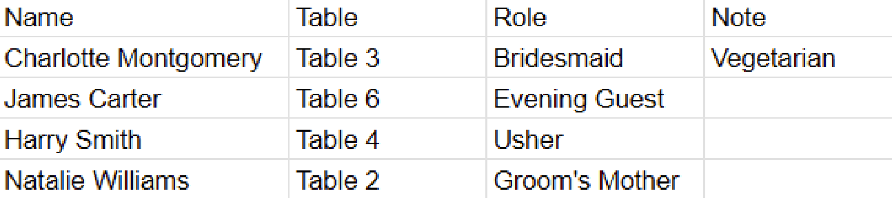 Personalisation - Excel Sheet