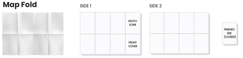 map-fold-technical-diagram