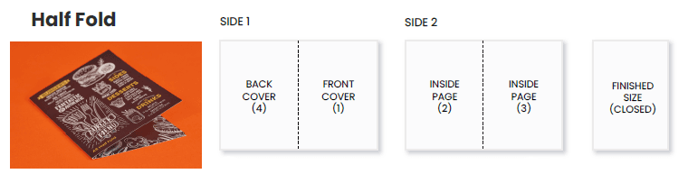 half-fold-technical-diagram