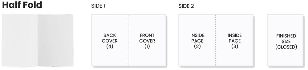 half-fold-technical-diagram