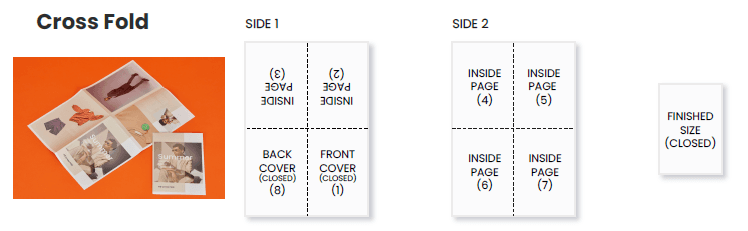 cross-fold-technical-diagram