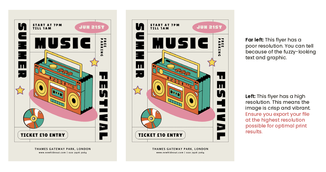 Getting Image Quality right in Canva