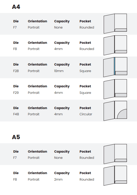 Glued and Taped Folders