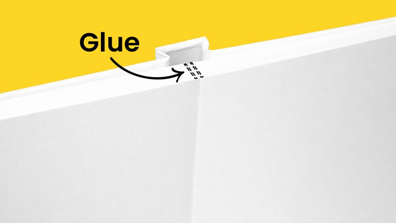 Close-up of book spine with glue applied, labeled with an arrow and text on a yellow background.