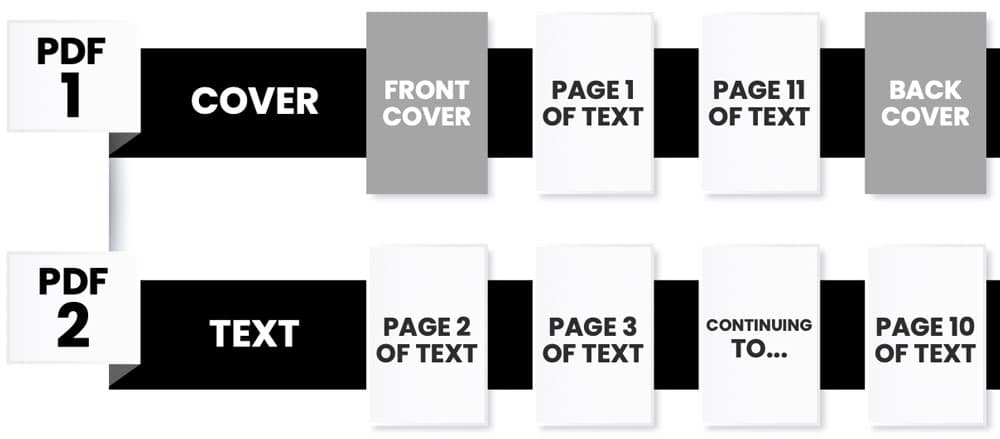 stitched-booklet-pdf-file-setup