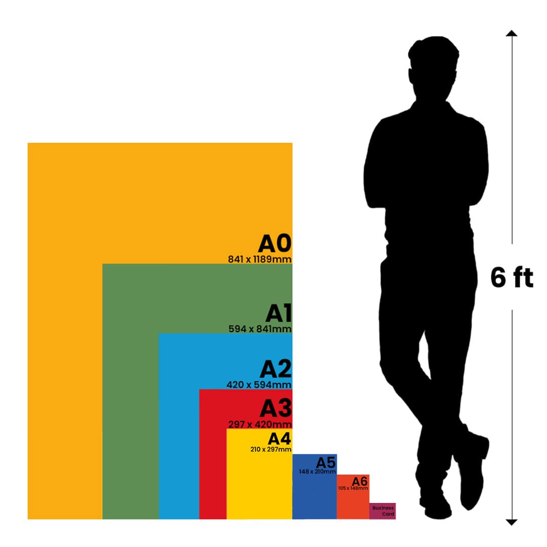 Paper Size Comparison