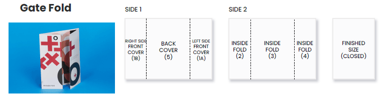 gate-fold-technical-diagram