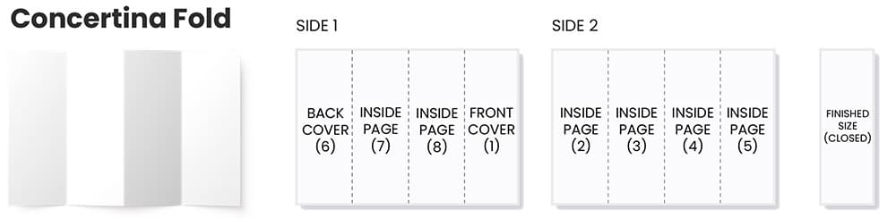 concertina-fold-technical-diagram