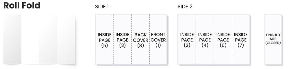 roll-fold-technical-diagram