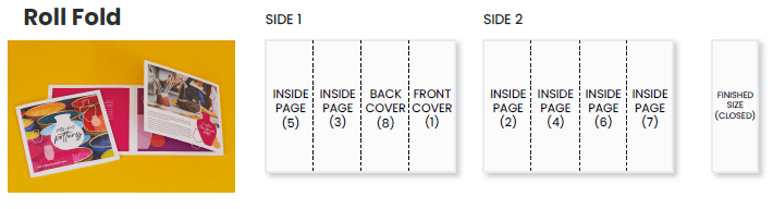 roll-fold-technical-diagram