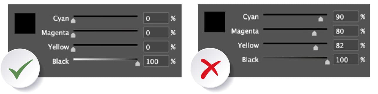 ncr-black-ink-comparison