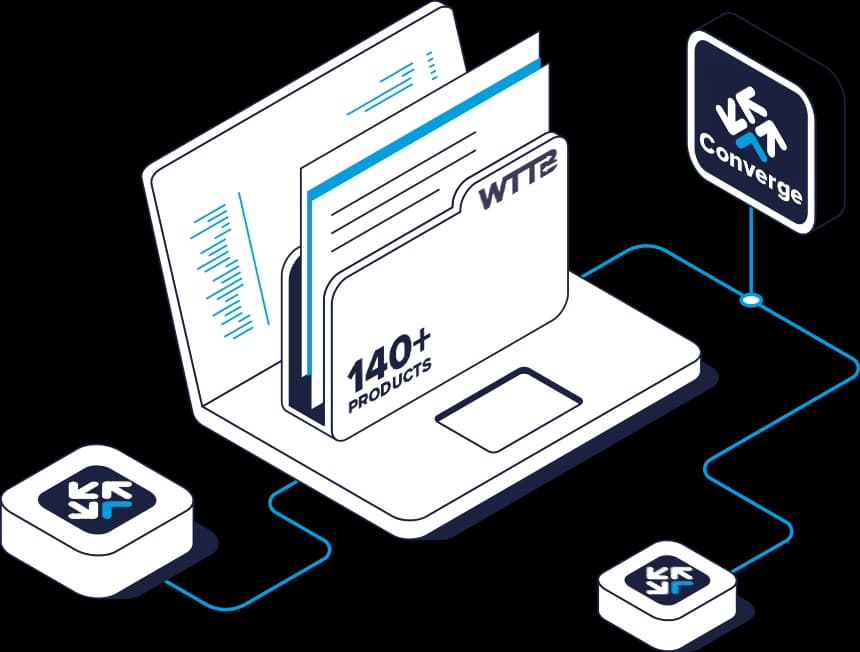 Laptop with a folder labeled "140+ products," connected to icons and a "Converge" sign.